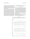 OPTICALLY DETECTABLE, FLOATABLE ARSENIC-AND ANTIMONY-FREE, GLAZABLE LITHIUM-ALUMINOSILICATE GLASS diagram and image