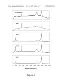 SINGLE-WALLED CARBON NANOTUBE CATALYST diagram and image