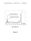 SINGLE-WALLED CARBON NANOTUBE CATALYST diagram and image