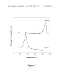 SINGLE-WALLED CARBON NANOTUBE CATALYST diagram and image