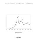 SINGLE-WALLED CARBON NANOTUBE CATALYST diagram and image