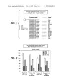 COMBINATORIAL DECODING OF RANDOM NUCLEIC ACID ARRAYS diagram and image