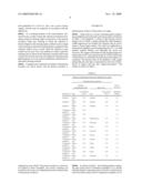 CLEANING LIQUID COMPOSITION FOR A SEMICONDUCTOR SUBSTRATE diagram and image