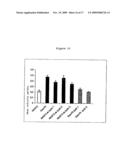 PHARMACEUTICAL COMPOSITION FOR THE DIAGNOSIS, PREVENTION OR TREATMENT OF A TUMORAL PATHOLOGY COMPRISING AN AGENT MODULATING THE POLYMERIZATION STATE OF ACTIN diagram and image