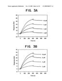 ERBB INTERFACE PEPTIDOMIMETICS AND METHODS OF USE THEREOF diagram and image