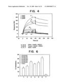 ERBB INTERFACE PEPTIDOMIMETICS AND METHODS OF USE THEREOF diagram and image