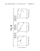 ERBB INTERFACE PEPTIDOMIMETICS AND METHODS OF USE THEREOF diagram and image