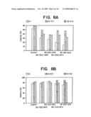 ERBB INTERFACE PEPTIDOMIMETICS AND METHODS OF USE THEREOF diagram and image