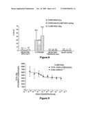 Anti-Proliferative and Anti-Inflammatory Agent Combination for Treatment of Vascular Disorders with an Implantable Medical Device diagram and image