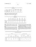 Anti-Proliferative and Anti-Inflammatory Agent Combination for Treatment of Vascular Disorders with an Implantable Medical Device diagram and image