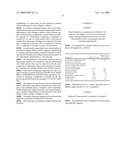 Pharmaceutical Formulations Comprising Azelastine and a Corticosteroid for the Treatment of Inflammatory or Allergic Conditions diagram and image