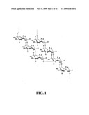 STABLE PHARMACEUTICAL FORMULATIONS diagram and image