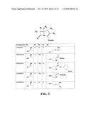 STABLE PHARMACEUTICAL FORMULATIONS diagram and image