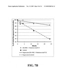 STABLE PHARMACEUTICAL FORMULATIONS diagram and image