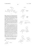 Glucokinase Activators diagram and image