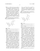 Glucokinase Activators diagram and image