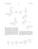 Glucokinase Activators diagram and image