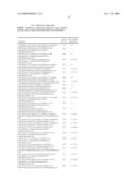 4-Phenyl-6-(2,2,2-trifluoro-1-phenylethoxy)pyrimidine-Based Compounds and Methods of Their Use diagram and image