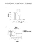 TREATMENT FOR CANCER diagram and image