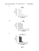 TREATMENT FOR CANCER diagram and image