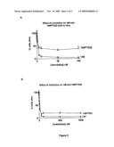 TREATMENT FOR CANCER diagram and image