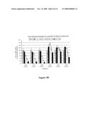 MODULATION OF INSULIN LIKE GROWTH FACTOR I RECEPTOR EXPRESSION diagram and image