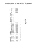 MODULATION OF INSULIN LIKE GROWTH FACTOR I RECEPTOR EXPRESSION diagram and image