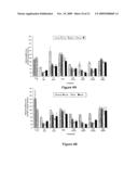 MODULATION OF INSULIN LIKE GROWTH FACTOR I RECEPTOR EXPRESSION diagram and image