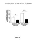 MODULATION OF INSULIN LIKE GROWTH FACTOR I RECEPTOR EXPRESSION diagram and image