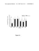 MODULATION OF INSULIN LIKE GROWTH FACTOR I RECEPTOR EXPRESSION diagram and image