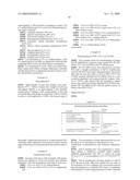 MODULATION OF INSULIN LIKE GROWTH FACTOR I RECEPTOR EXPRESSION diagram and image