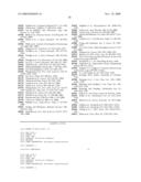 MODULATION OF INSULIN LIKE GROWTH FACTOR I RECEPTOR EXPRESSION diagram and image