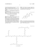 Coating agent for drug releasing stent, preparation method thereof and drug releasing stent coated therewith diagram and image