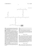 Coating agent for drug releasing stent, preparation method thereof and drug releasing stent coated therewith diagram and image