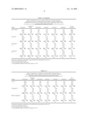 Use of a plant oil product as an agent for increasing the synthesis of skin lipids diagram and image