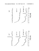 AI-2 compounds and analogs based on Salmonella typhimurium LsrB structure diagram and image