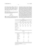 AI-2 compounds and analogs based on Salmonella typhimurium LsrB structure diagram and image