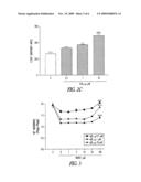 NEUROPROTECTIVE BENZOATE AND BENZAMIDE COMPOUNDS diagram and image