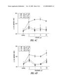 NEUROPROTECTIVE BENZOATE AND BENZAMIDE COMPOUNDS diagram and image