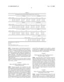 NEUROPROTECTIVE BENZOATE AND BENZAMIDE COMPOUNDS diagram and image