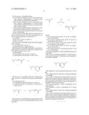 NOVEL PROCESS diagram and image