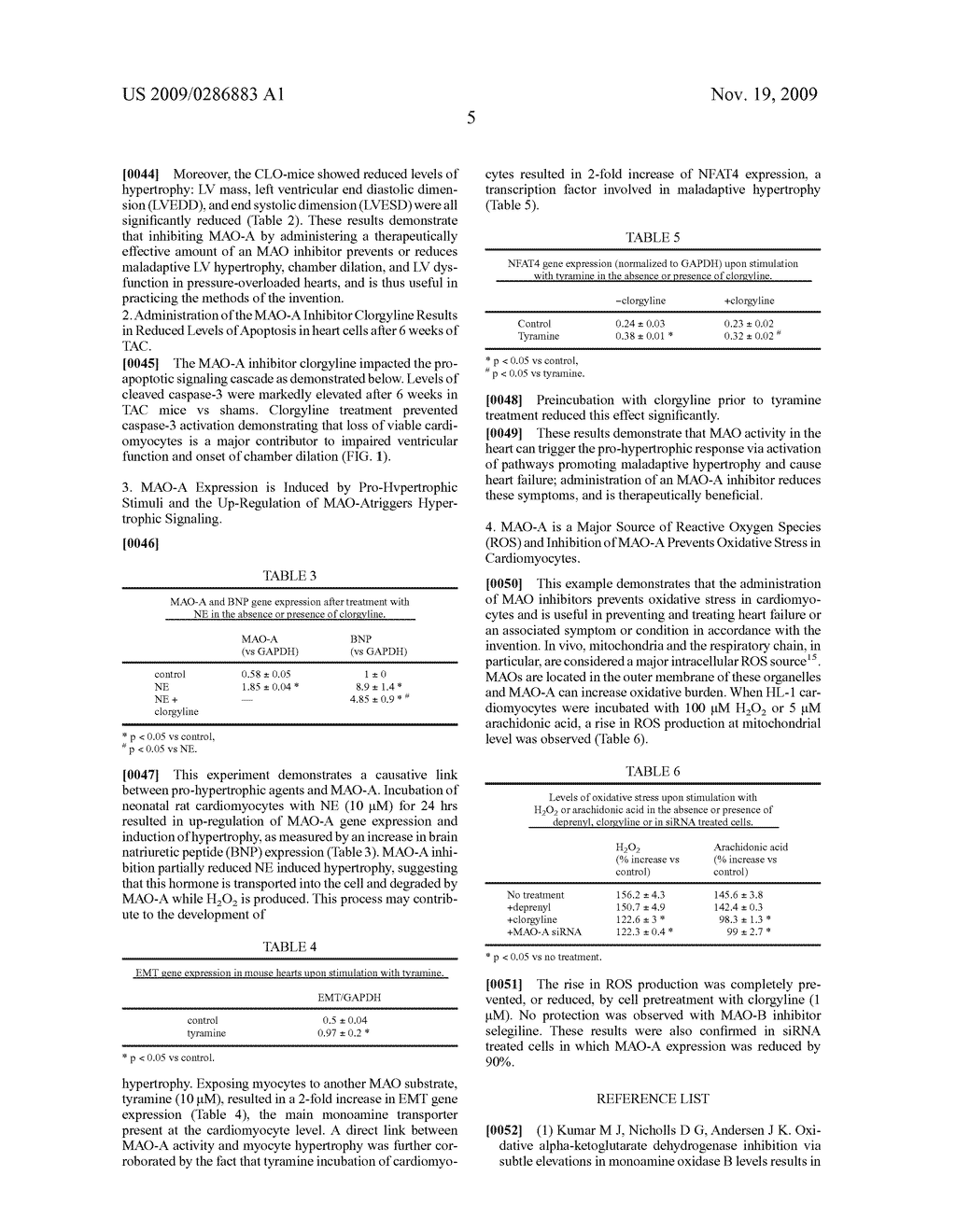 TREATMENT OF HEART FAILURE AND ASSOCIATED CONDITIONS BY ADMINISTRATION OF MONOAMINE OXIDASE INHIBITORS - diagram, schematic, and image 08