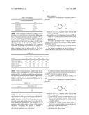 MANUFACTURE AND USE OF ALKYL p-TOLUATES diagram and image