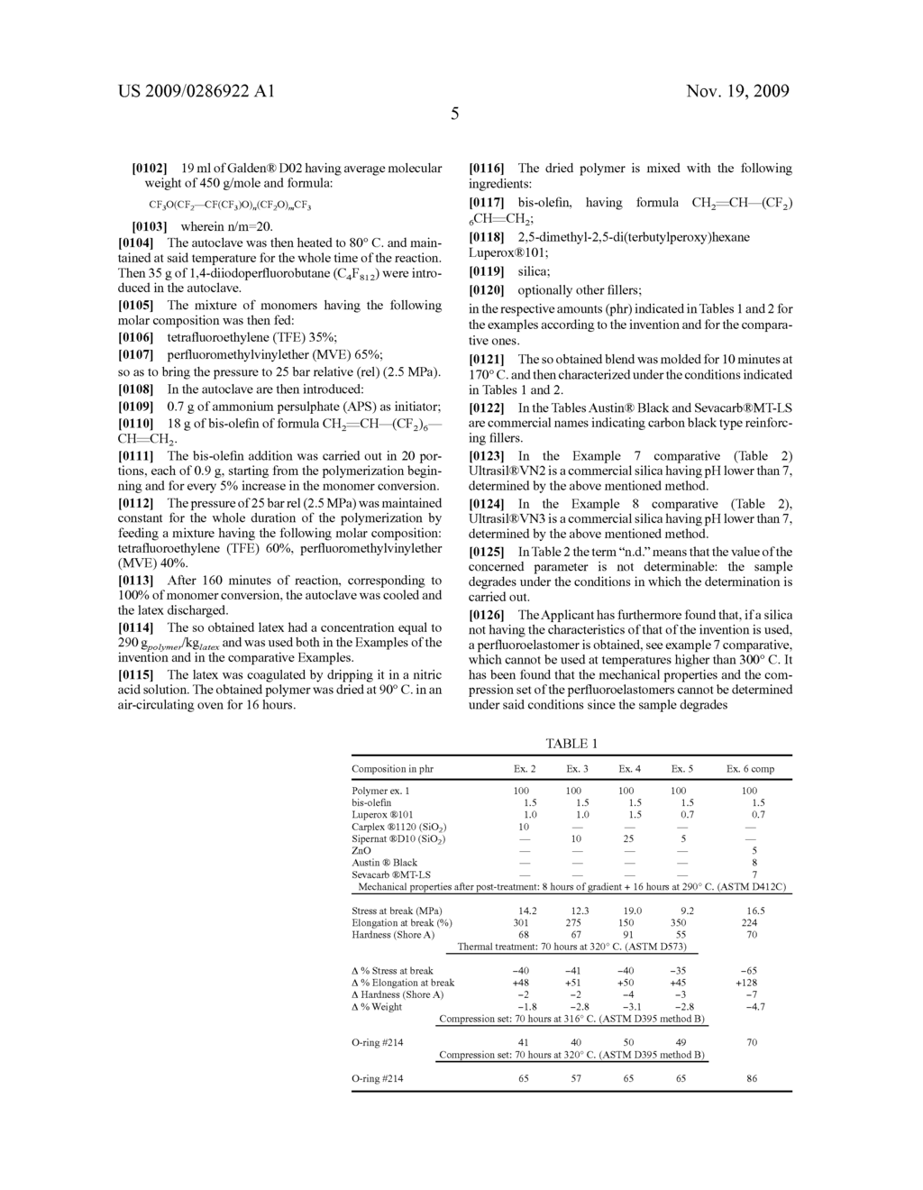 (PER)FLUOROELASTOMERIC COMPOSITIONS - diagram, schematic, and image 06