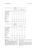 URETHANE EMULSION diagram and image