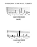NOVEL NUCLEOTIDE AND AMINO ACID SEQUENCES, AND ASSAYS AND METHODS OF USE THEREOF FOR DIAGNOSIS OF BREAST CANCER diagram and image