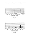 NOVEL NUCLEOTIDE AND AMINO ACID SEQUENCES, AND ASSAYS AND METHODS OF USE THEREOF FOR DIAGNOSIS OF BREAST CANCER diagram and image