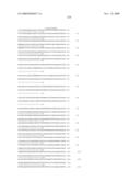 NOVEL NUCLEOTIDE AND AMINO ACID SEQUENCES, AND ASSAYS AND METHODS OF USE THEREOF FOR DIAGNOSIS OF BREAST CANCER diagram and image