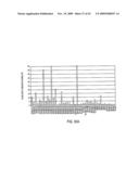 NOVEL NUCLEOTIDE AND AMINO ACID SEQUENCES, AND ASSAYS AND METHODS OF USE THEREOF FOR DIAGNOSIS OF BREAST CANCER diagram and image