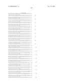 NOVEL NUCLEOTIDE AND AMINO ACID SEQUENCES, AND ASSAYS AND METHODS OF USE THEREOF FOR DIAGNOSIS OF BREAST CANCER diagram and image